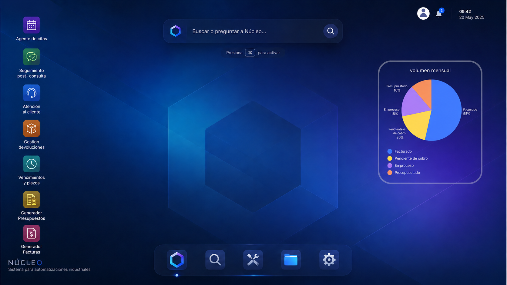 Panel de control de automatizaciones de ANTEK